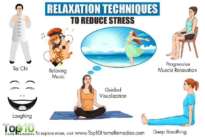 Relieve techniques