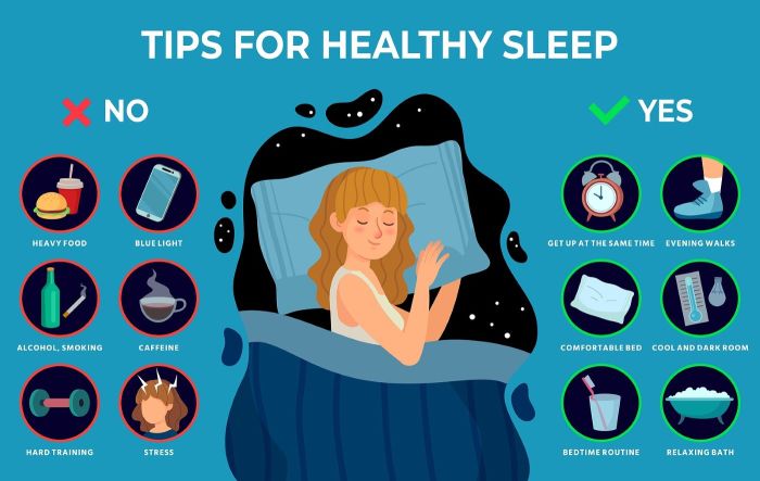 Sleep infographic importance health improve overall infographics quality not graphic impact fitness backed science comments reddit share site medicpresents