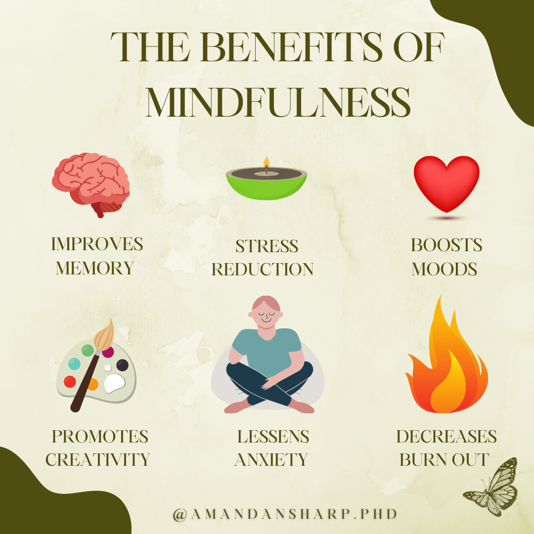 Benefits mindfulness meditation benefit physical health practicing adults mind top body