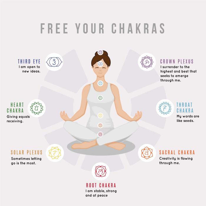 Spiritual healing techniques