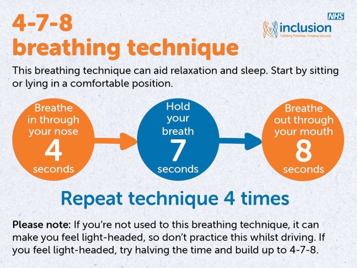 Breathing breathwork stress guided exercises mindfulness reduce anxiety cognition chakra understanding mindful brain tips drruscio motivated productive keep twitter scripts