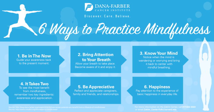 How to practice mindfulness