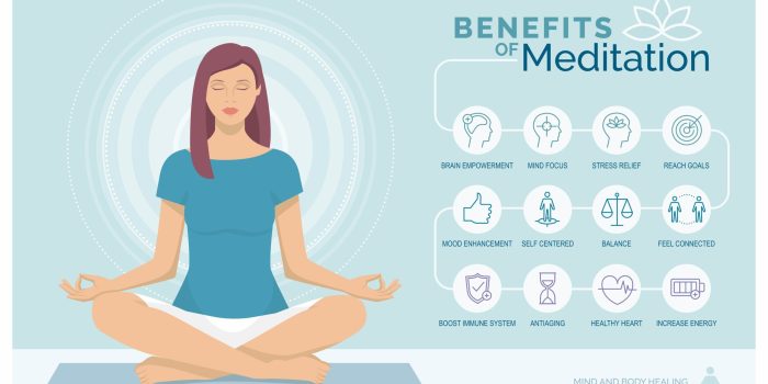 Benefits of meditation for spirituality