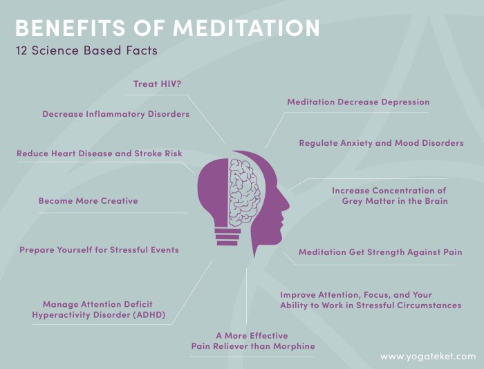 Benefits of meditation for spirituality