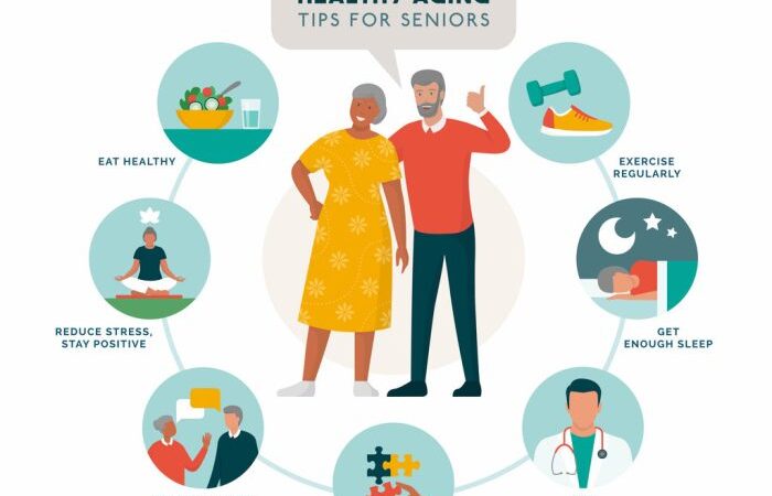 Healthy aging strategies