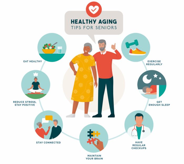 Healthy aging strategies