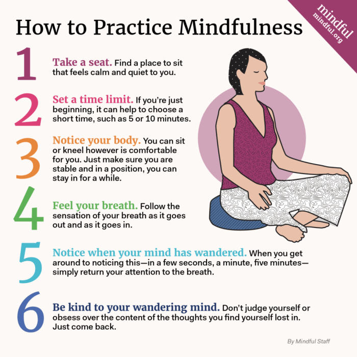 Mindfulness exercises beginners mindful meditation habits activities daily groups practice techniques ultimate guide guided improved choose board training quotes brain