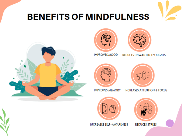 Mindfulness stress psychology activities meditation tips health exercises mindful practice ca power reduction easy care mindfullness quotes intuition found management