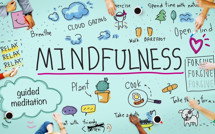 Mindfulness mindful exercises moment present activities exercise focus everyday daily choose board during