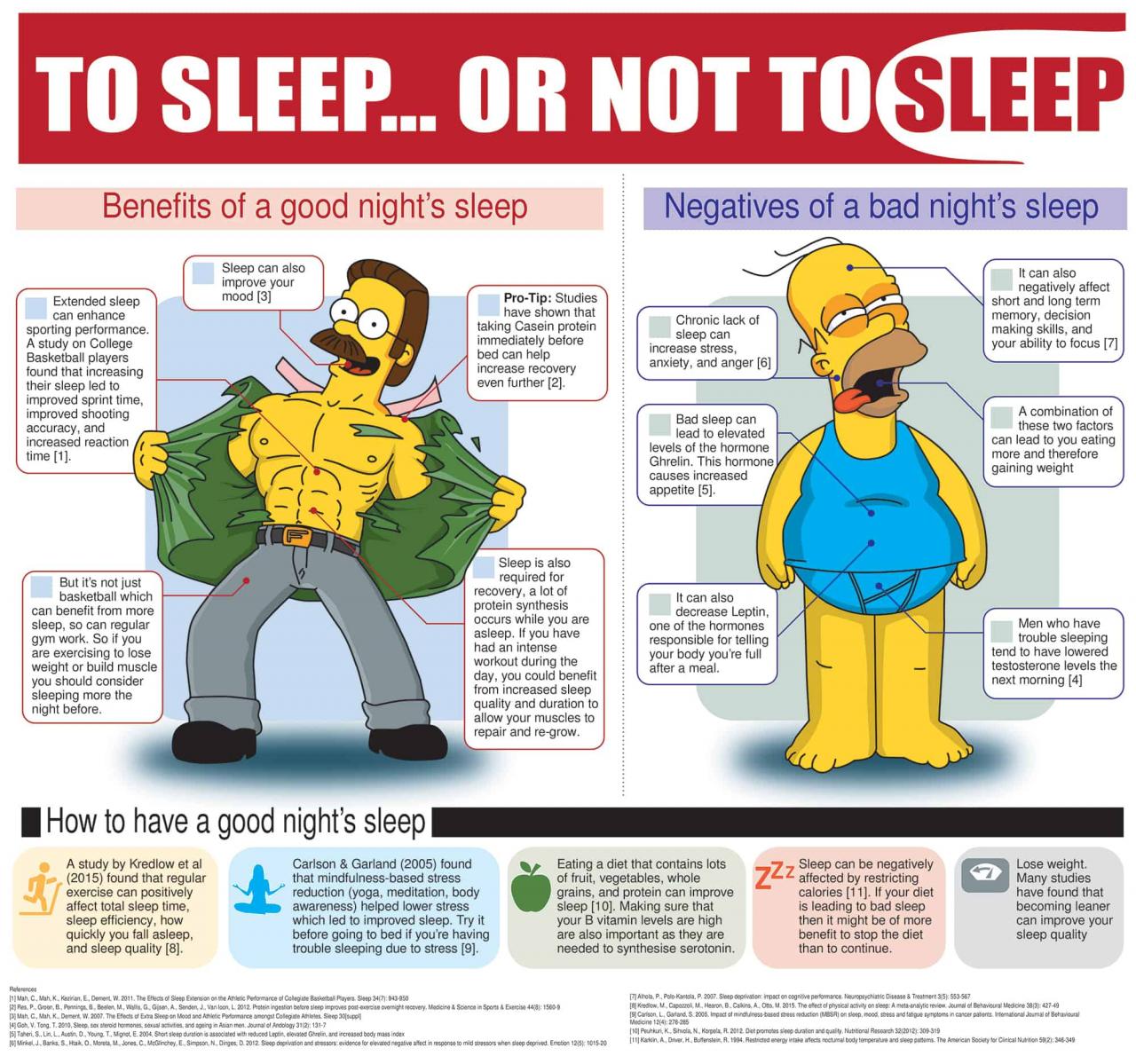 Sleep insomnia sleeps bedtime