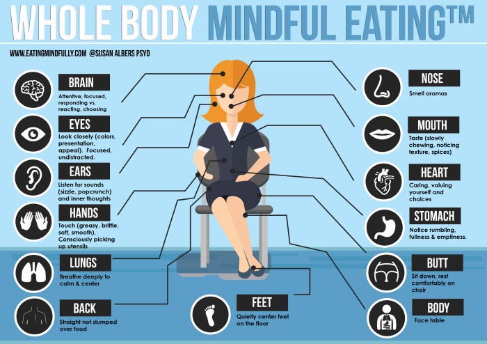 Mindful mindfully pdf theholymess