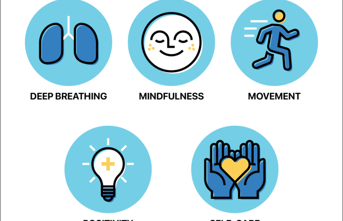 Stress management strategies