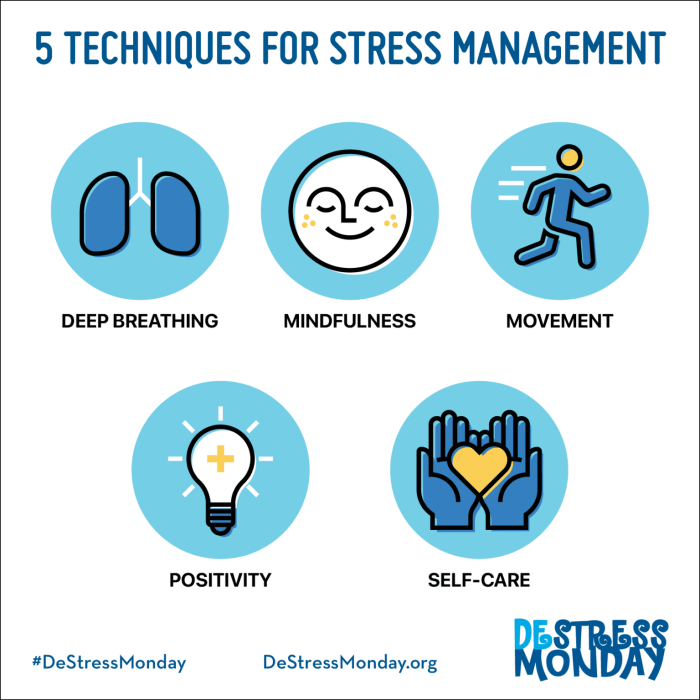 Stress management strategies