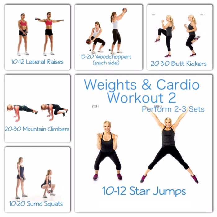 Hiit training interval intensity high benefits