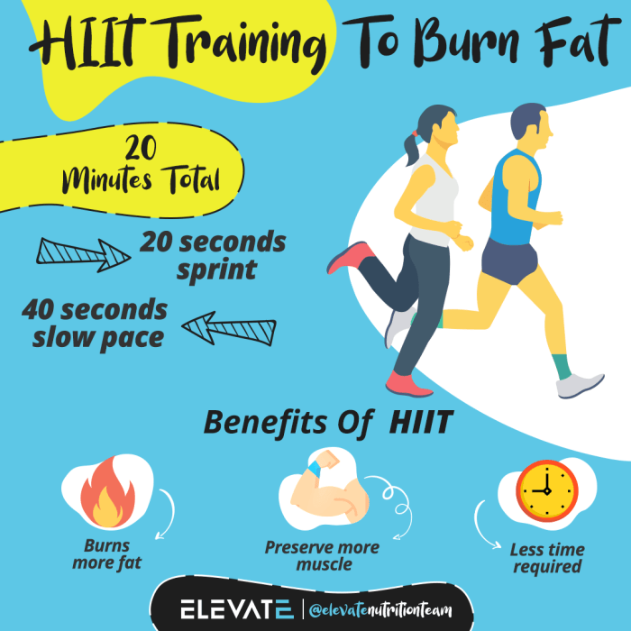 Darebee hiit workouts 100 fitness workout training cardio men intensity high hitt plan interval routine body full equipment women bodyweight