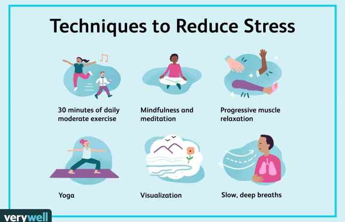 Anxiety distress zencare
