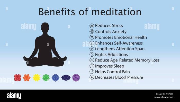 Meditation