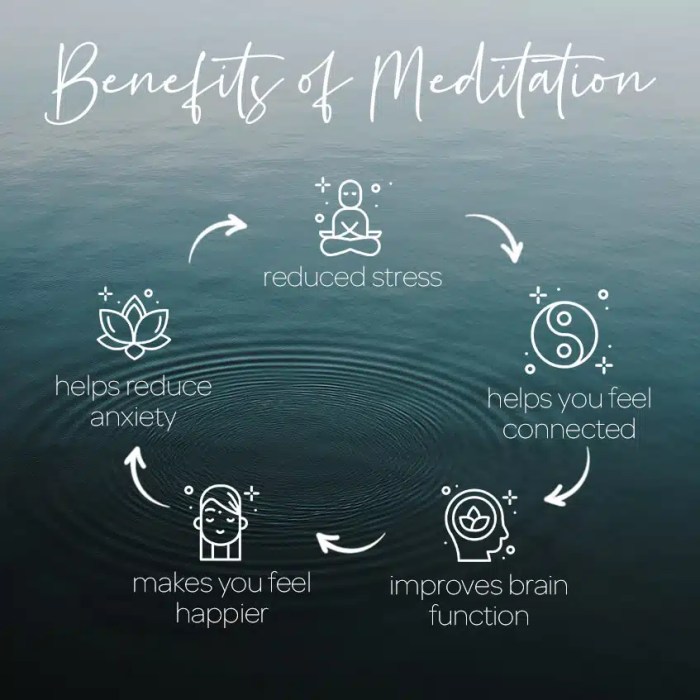 Benefits of mindfulness