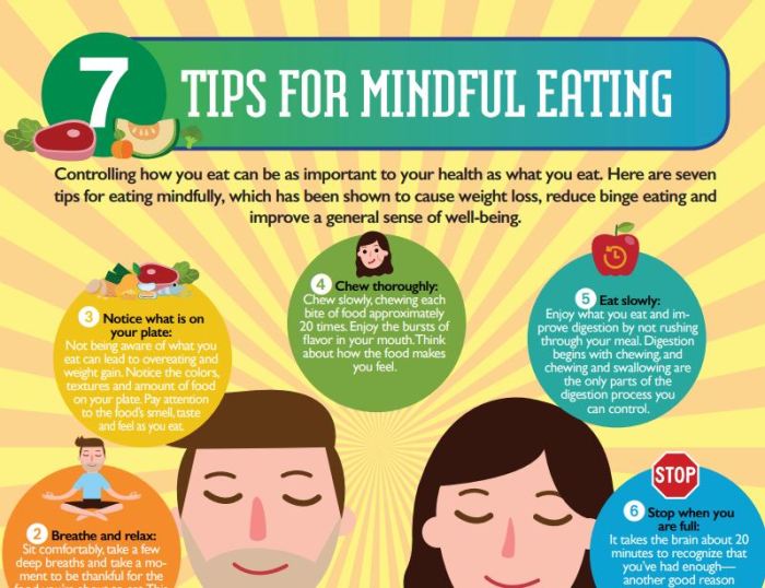 Mindful