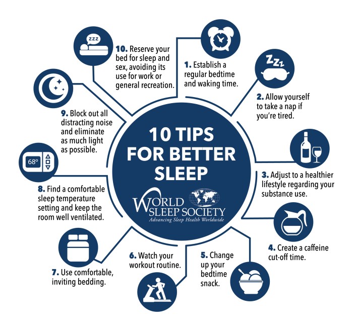 Importance of sleep for wellness